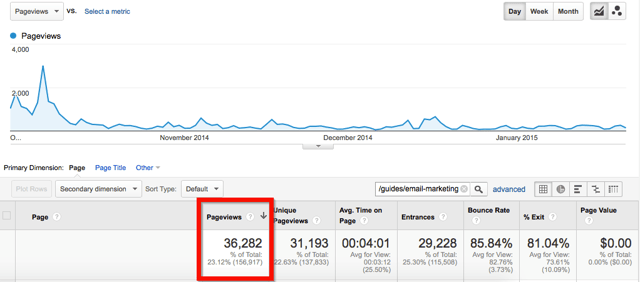 total-pageviews2.png total-pageviews2.png