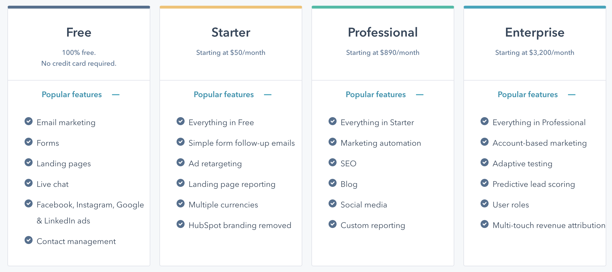 HubSpot-tiers