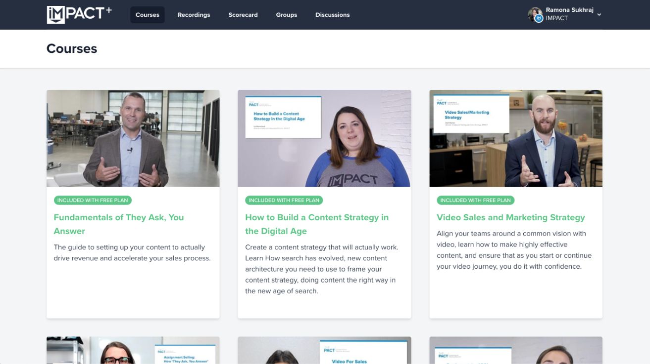 best-digital-marketing-training-resources-impact +