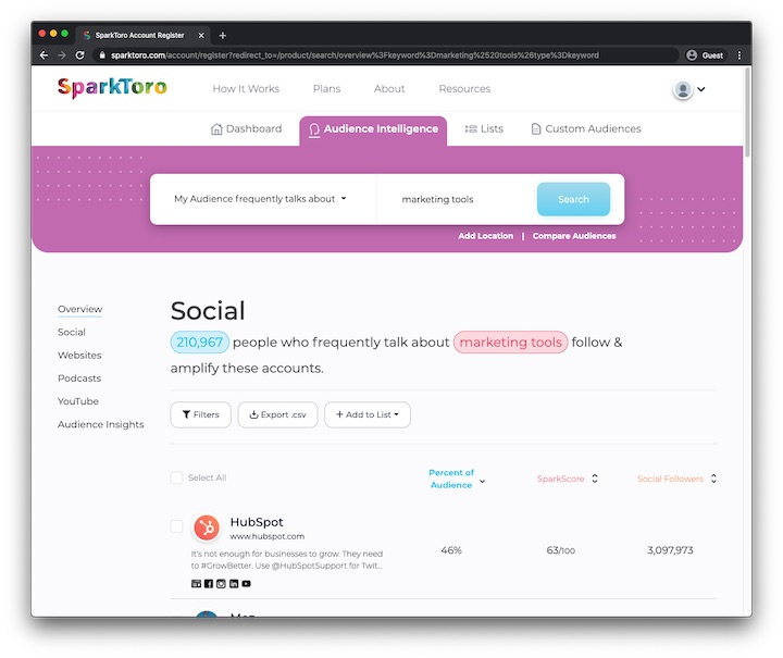 SparkToro-必备的SaaS营销工具#4