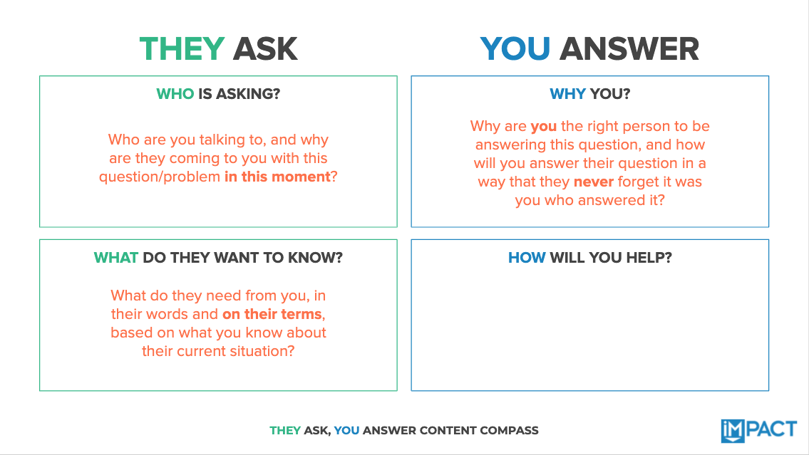 content-compass-why-2