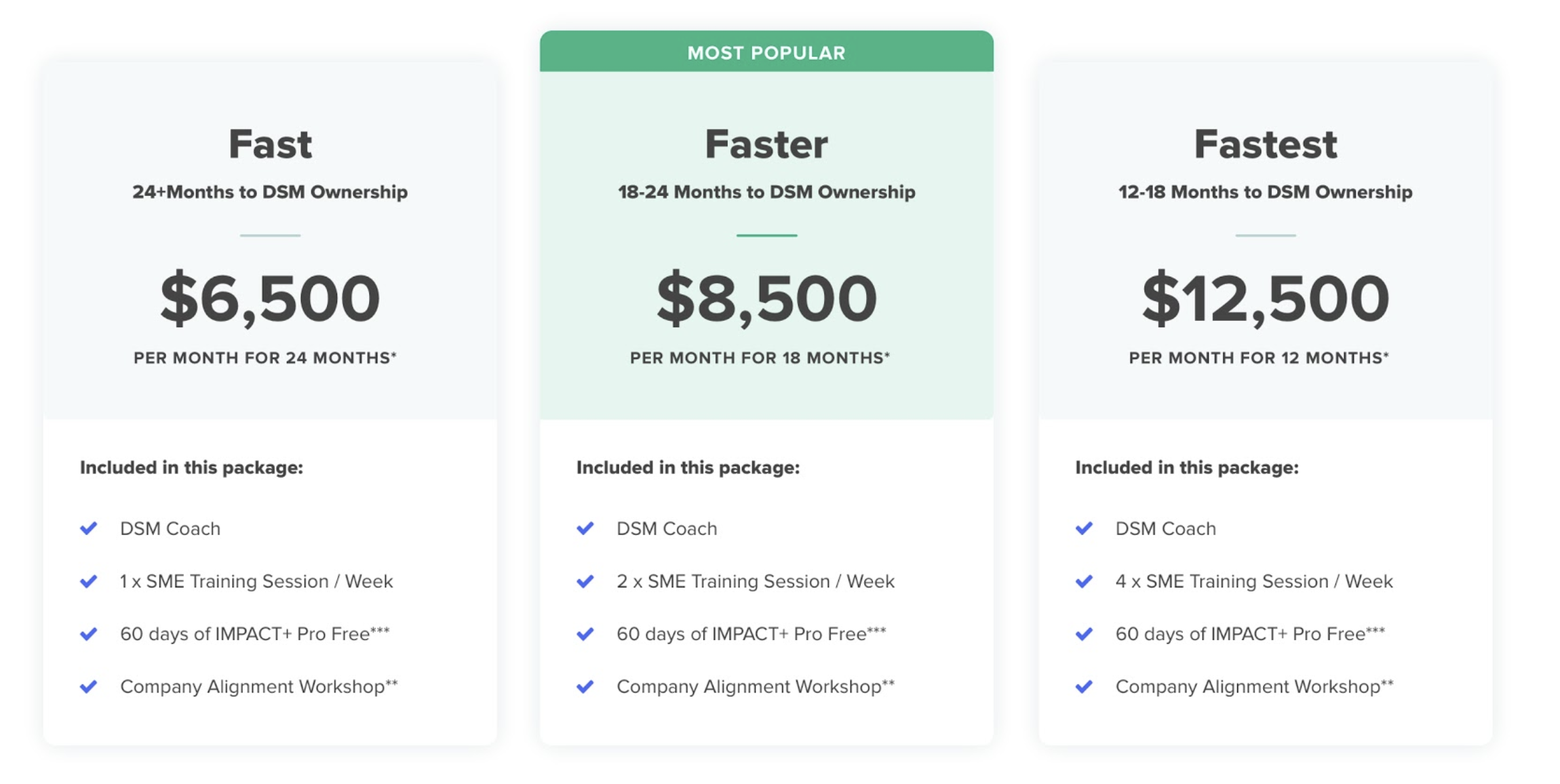 digital-sales-and-marketing-ownership——png