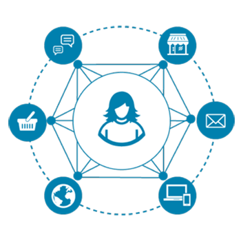 impact-article-images