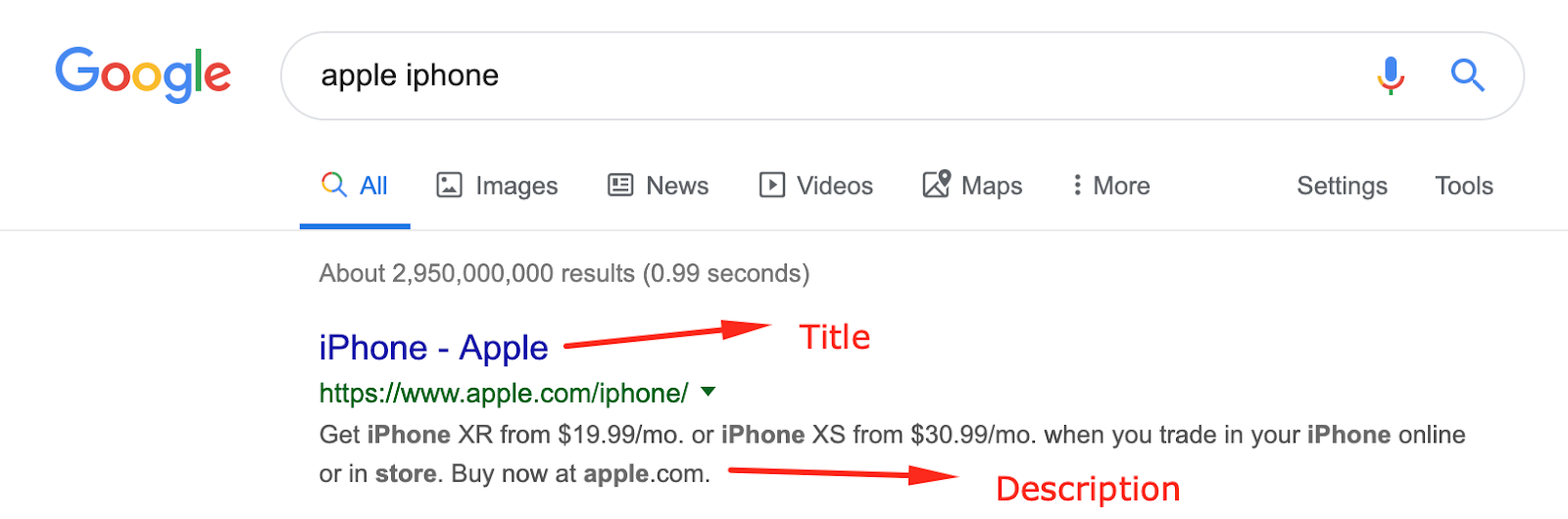 powerful-landing-page-7-seo