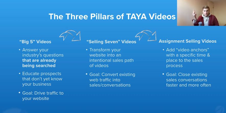 pre-recorded-session