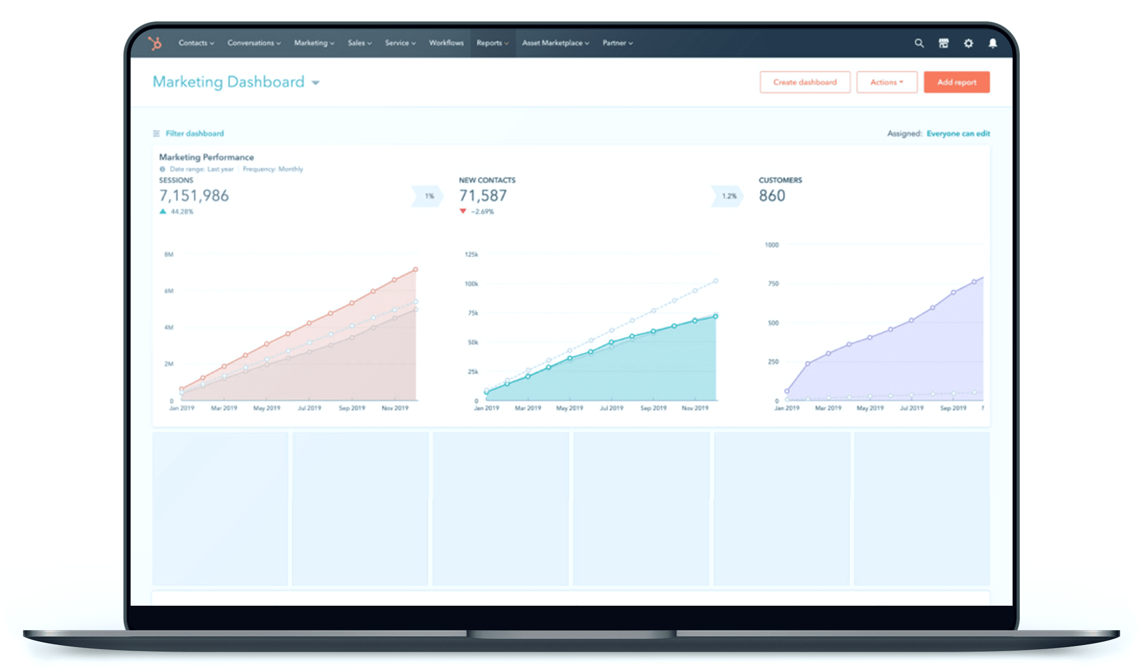 HubSpot-Investments——HubSpot-Graphs Laptop-min
