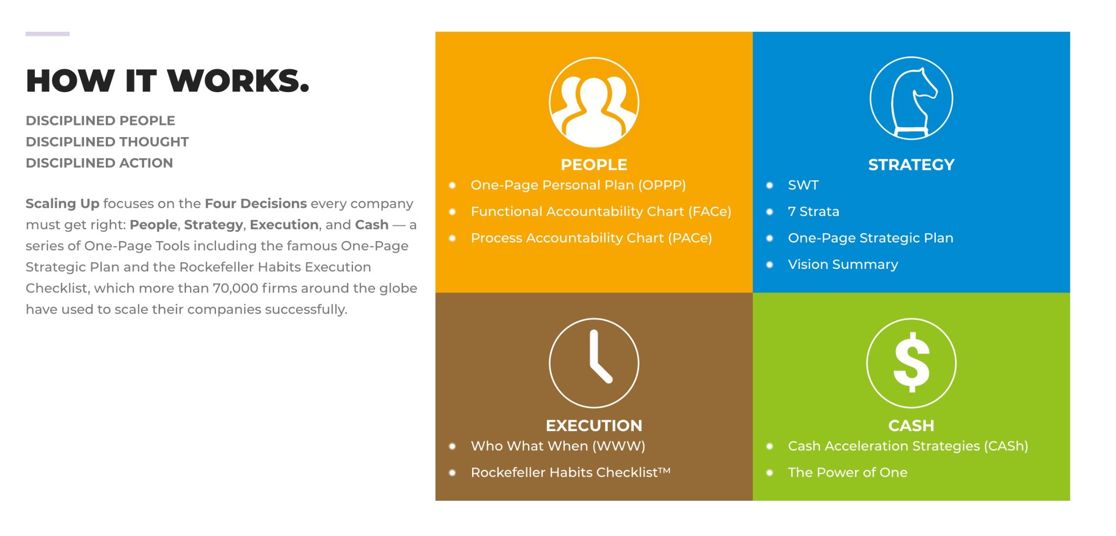 Scaling-Up-how-it-works