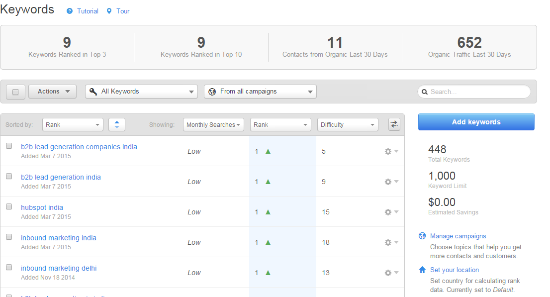 Hubspot_Keyword_Tool
