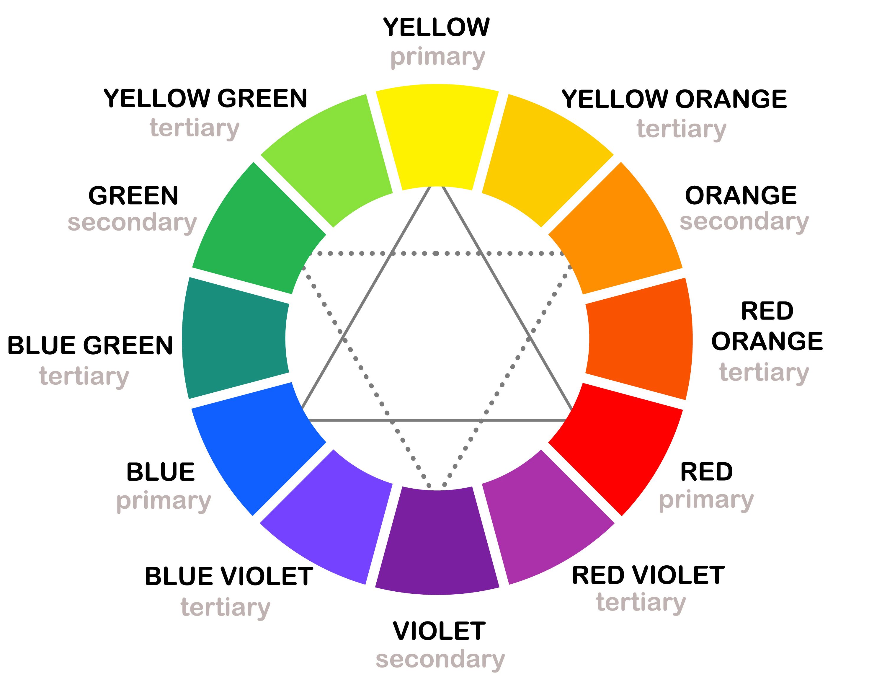 orange-color-wheel-branding-design