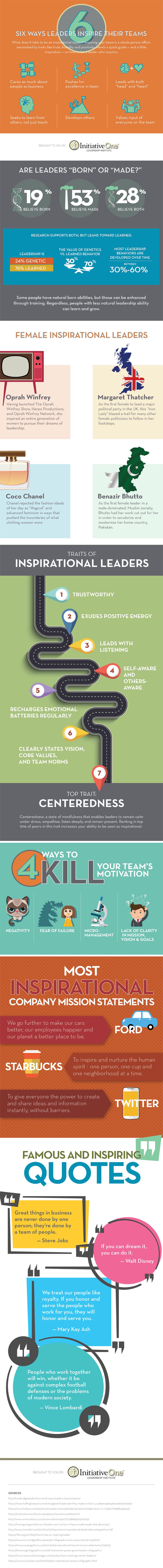 the-6-best-ways-leaders-can-inspire-their-teams-infographic